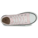 Citrouille et Compagnie OFRIMOUSSE Rose Sneakers M&auml;dchen - 6