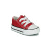 Citrouille et Compagnie OTAL Red Children's Shoes for Girls