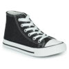 Scarpe bambini ragazza Citrouille et Compagnie OUTIL PAILLETTES Nero Citrouille et Compagnie