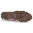 Converse CHUCK TAYLOR ALL STAR CORE OX Rosa - Sneakers Bambina - 7