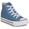 Scarpe bambini ragazza Converse  CHUCK TAYLOR ALL STAR EVA LIFT PLATFORM  Blu Converse 194435323497