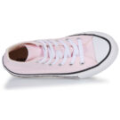 Converse CHUCK TAYLOR ALL STAR EVA LIFT PLATFORM Rosa - Sneakers Bambina - 6