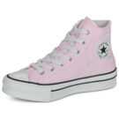 Converse CHUCK TAYLOR ALL STAR EVA LIFT Rosa Sneakers Bambina - 4
