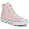 Scarpe bambini ragazza Converse  CHUCK TAYLOR ALL STAR  Rosa Converse 194434714395