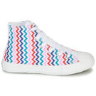 Converse CHUCK TAYLOR ALL STAR VLTG - HI Bianco Sneakers Bambina - 2