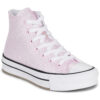 Scarpe bambini ragazza Converse  Chuck Taylor All Star EVA Lift  Rosa Converse 194436078594