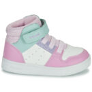 Geox Baskets multicolores B ECLYPER GIRL pour filles - 2
