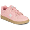 Sneakers uomo DC Shoes  MANTECA 4  Rosa DC Shoes 197800581089