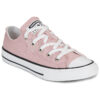 Scarpe bambini ragazza Converse  Chuck Taylor All Star  Rosa Converse 194436260968