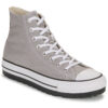 High-top sneakers men Converse CHUCK TAYLOR ALL STAR CITY TREK Grey Converse 194434660432