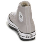 Converse CHUCK TAYLOR ALL STAR CITY TREK Gris Baskets montantes Homme - 5